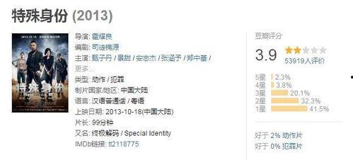 狗仔队长最新爆料是谁的,娱乐圈最新劲爆绯闻主角揭晓! 第2张 狗仔队长最新爆料是谁的,娱乐圈最新劲爆绯闻主角揭晓! 第2张